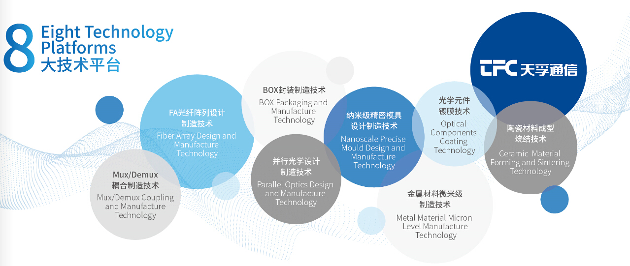 2121非凡·(中国游)体育官方网站