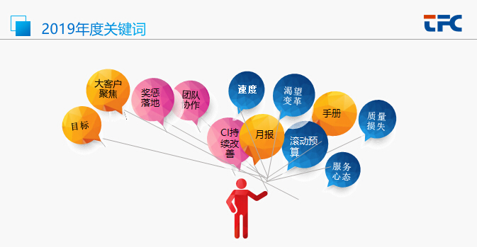 2121非凡·(中国游)体育官方网站