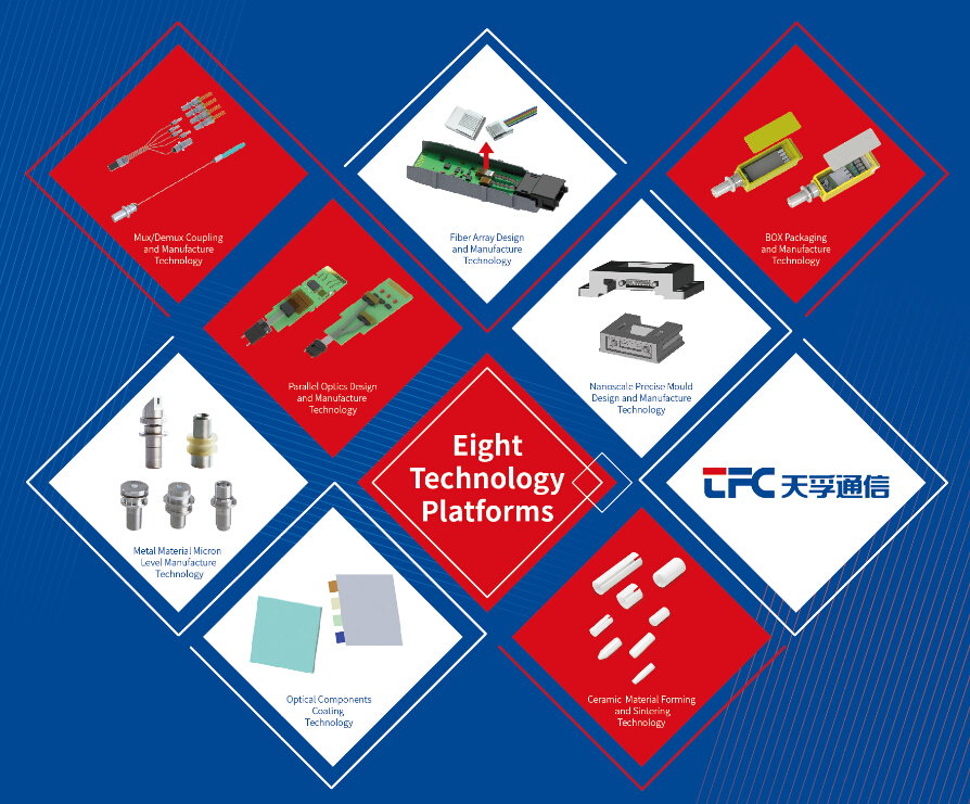 2121非凡·(中国游)体育官方网站
