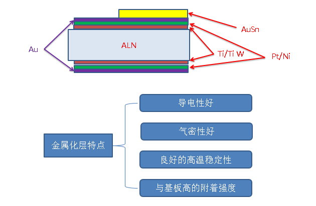 2121非凡·(中国游)体育官方网站