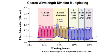 2121非凡·(中国游)体育官方网站