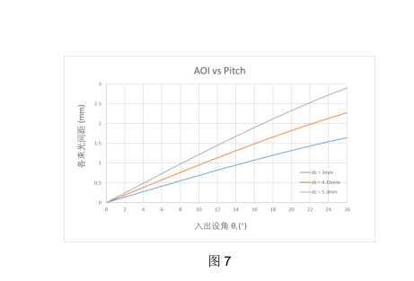 2121非凡·(中国游)体育官方网站