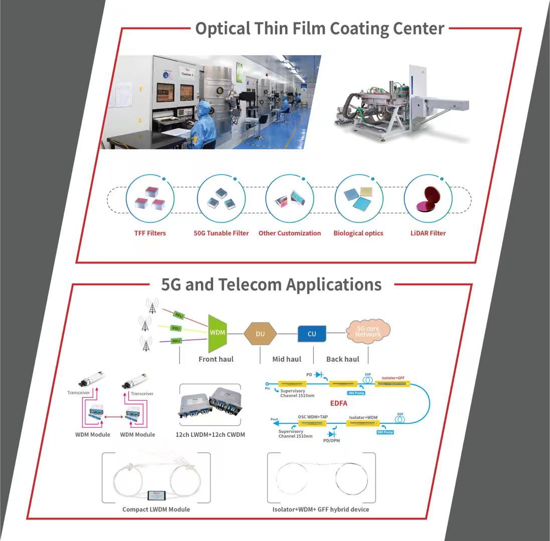 2121非凡·(中国游)体育官方网站